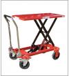 Mobile Scissor Lift Tables